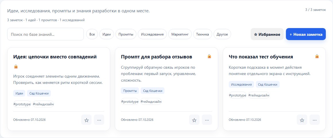 Карточки идей, промптов и исследований в базе знаний